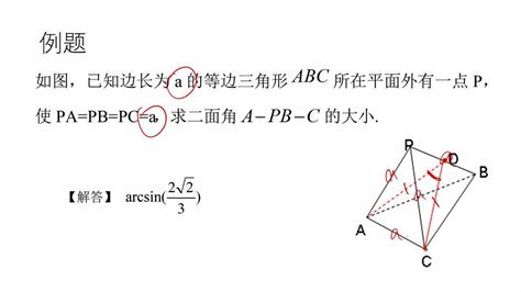 角意思